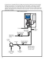 Предварительный просмотр 8 страницы Hydro Instruments 210 Series Instruction Manual