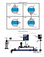 Предварительный просмотр 9 страницы Hydro Instruments 210 Series Instruction Manual