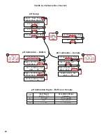 Предварительный просмотр 22 страницы Hydro Instruments 210 Series Instruction Manual