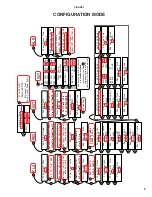 Preview for 5 page of Hydro Instruments HC-220 Operation And Maintenance Manual