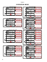 Preview for 10 page of Hydro Instruments HC-220 Operation And Maintenance Manual