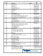 Предварительный просмотр 9 страницы Hydro Instruments PRV-71H Series Operation And Maintenance Manual