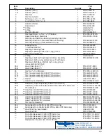 Предварительный просмотр 13 страницы Hydro Instruments PRV-71H Series Operation And Maintenance Manual