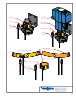 Предварительный просмотр 17 страницы Hydro Instruments PRV-71H Series Operation And Maintenance Manual