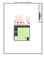 Preview for 11 page of Hydro Instruments TH-4000 Operation And Maintenance Manual