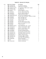 Preview for 32 page of Hydro Instruments VPH-10000-1 Series Instruction And Operation Manual