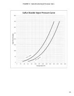 Preview for 35 page of Hydro Instruments VPH-10000-1 Series Instruction And Operation Manual