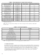 Preview for 8 page of Hydro Instruments VPH-10000 Series Instruction And Operation Manual