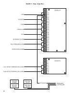 Предварительный просмотр 12 страницы Hydro Instruments VPH-10000 Series Instruction And Operation Manual