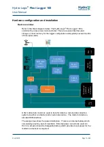 Preview for 13 page of Hydro International Hydro-Logic Flexi Logger 100 User Manual