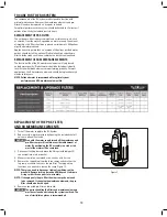 Предварительный просмотр 11 страницы Hydro-Logic Purification Systems EVOLUTION-RO1000 Installation And Maintenance Manual