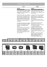 Предварительный просмотр 11 страницы HYDRO-MEC 15Q Use And Maintenance Manual