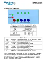 Preview for 10 page of Hydro Mist F10-04-003 User Manual