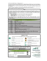 Preview for 2 page of Hydro Mobile M2 Series Owner'S Manual