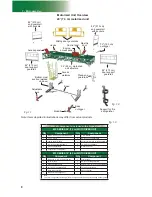 Preview for 9 page of Hydro Mobile M2 Series Owner'S Manual