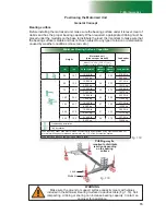 Preview for 16 page of Hydro Mobile M2 Series Owner'S Manual