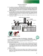 Preview for 20 page of Hydro Mobile M2 Series Owner'S Manual