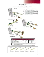 Preview for 74 page of Hydro Mobile M2 Series Owner'S Manual