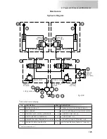 Preview for 126 page of Hydro Mobile M2 Series Owner'S Manual