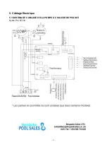 Предварительный просмотр 52 страницы Hydro-Pro 7018522 User And Service Manual