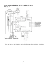 Предварительный просмотр 53 страницы Hydro-Pro 7018522 User And Service Manual