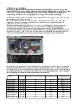 Предварительный просмотр 79 страницы Hydro-Pro 7018522 User And Service Manual