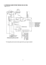 Предварительный просмотр 84 страницы Hydro-Pro 7018522 User And Service Manual