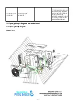 Предварительный просмотр 96 страницы Hydro-Pro 7018522 User And Service Manual