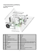 Предварительный просмотр 127 страницы Hydro-Pro 7018522 User And Service Manual