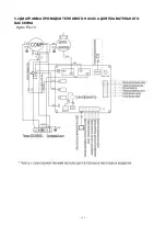 Предварительный просмотр 146 страницы Hydro-Pro 7018522 User And Service Manual