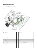 Предварительный просмотр 188 страницы Hydro-Pro 7018522 User And Service Manual