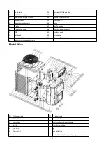 Предварительный просмотр 189 страницы Hydro-Pro 7018522 User And Service Manual