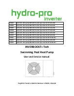 Hydro-Pro 7018545 Service Manual preview