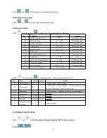 Preview for 25 page of Hydro-Pro 7018545 Service Manual