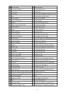 Preview for 62 page of Hydro-Pro 7018545 Service Manual