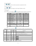 Preview for 82 page of Hydro-Pro 7018545 Service Manual