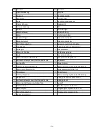 Preview for 118 page of Hydro-Pro 7018545 Service Manual