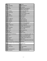 Preview for 120 page of Hydro-Pro 7018545 Service Manual