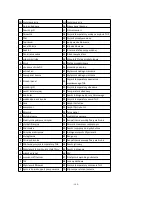 Preview for 150 page of Hydro-Pro 7018545 Service Manual