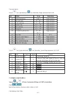 Preview for 171 page of Hydro-Pro 7018545 Service Manual