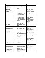 Preview for 173 page of Hydro-Pro 7018545 Service Manual