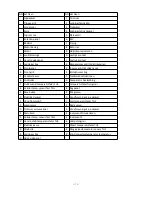 Preview for 177 page of Hydro-Pro 7018545 Service Manual