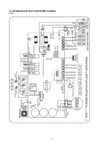 Предварительный просмотр 21 страницы Hydro-Pro 7024515 User And Service Manual