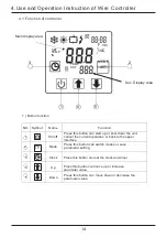 Предварительный просмотр 17 страницы Hydro-Pro 7024524 Installation Instructions Manual