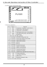 Предварительный просмотр 28 страницы Hydro-Pro 7024524 Installation Instructions Manual