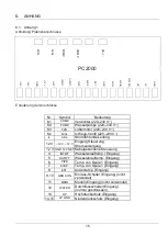 Preview for 43 page of Hydro-Pro Hydro-Pro+ Premium 22M Installation Instructions Manual