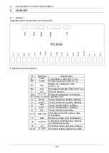 Preview for 103 page of Hydro-Pro Hydro-Pro+ Premium 22M Installation Instructions Manual