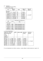 Preview for 105 page of Hydro-Pro Hydro-Pro+ Premium 22M Installation Instructions Manual