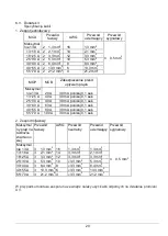 Preview for 135 page of Hydro-Pro Hydro-Pro+ Premium 22M Installation Instructions Manual