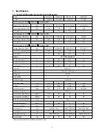 Preview for 6 page of Hydro-Pro Inverter 07 User And Service Manual